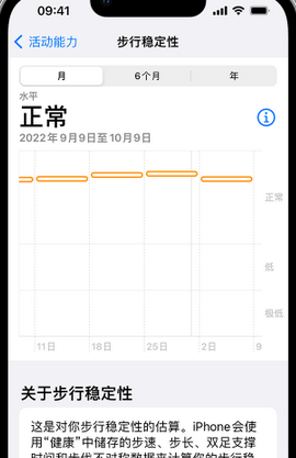 张沟镇iPhone手机维修如何在iPhone开启'步行稳定性通知'