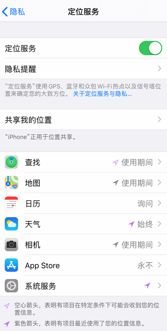 张沟镇苹果手机维修分享iPhone 状态栏中时间显示为蓝色图标是什么情况 